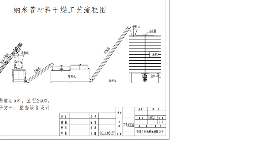 碳納米管烘干設(shè)備